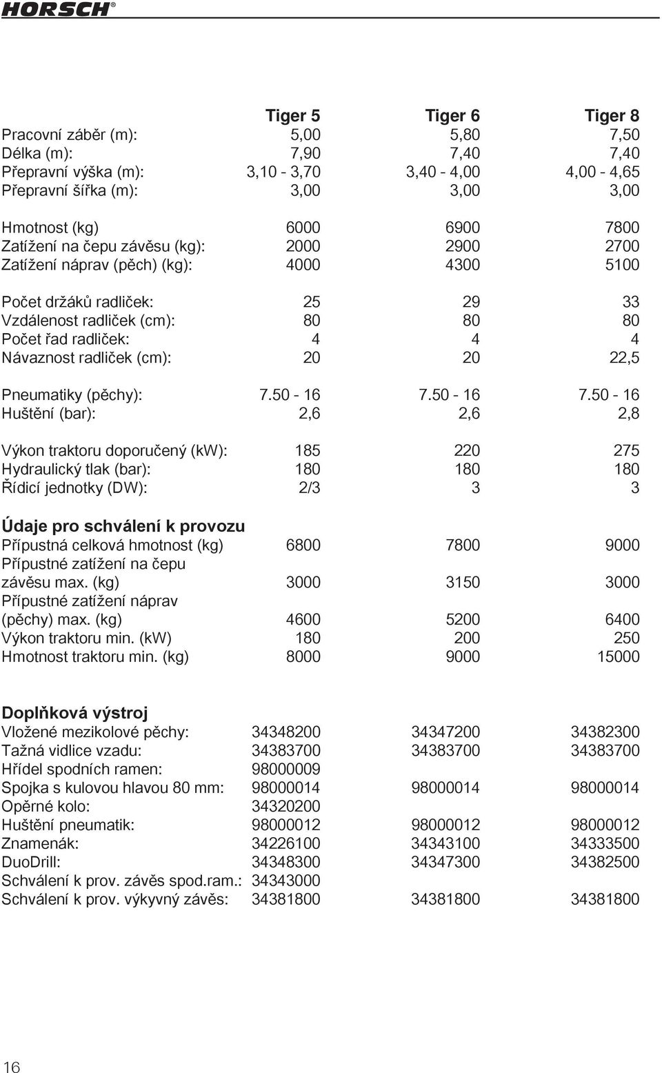 radliček (cm): 20 20 22,5 Pneumatiky (pěchy): 7.50-16 7.