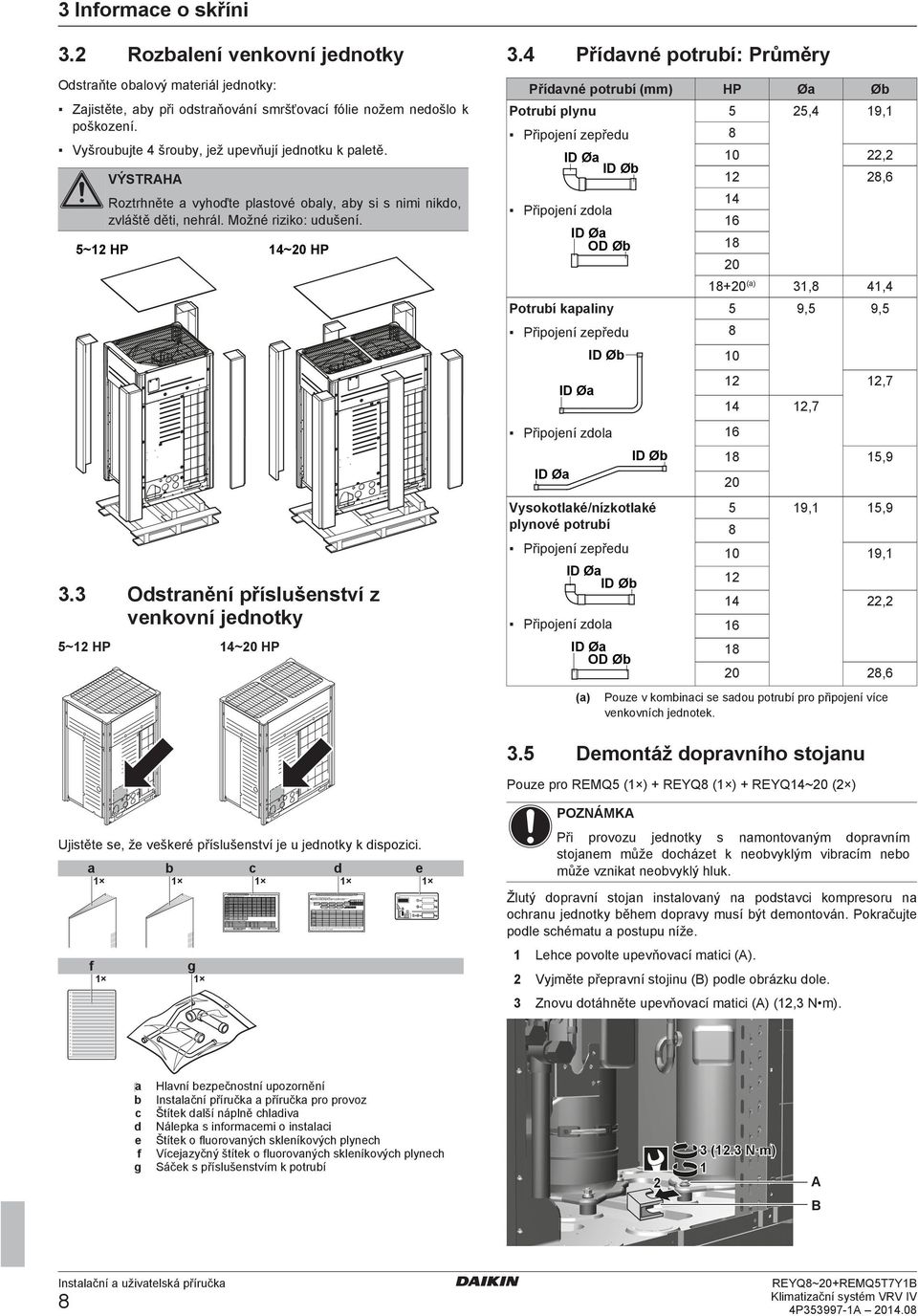 ID Ø Ø 25,4 19,1 10 22,2 12 28,6 14 Připojní zol 16 ID Ø OD Ø 14~20 HP 5~12 HP Ø 5 8 Připojní zpřu Vyšrouujt 4 šrouy, jž upvňují jnotku k pltě.
