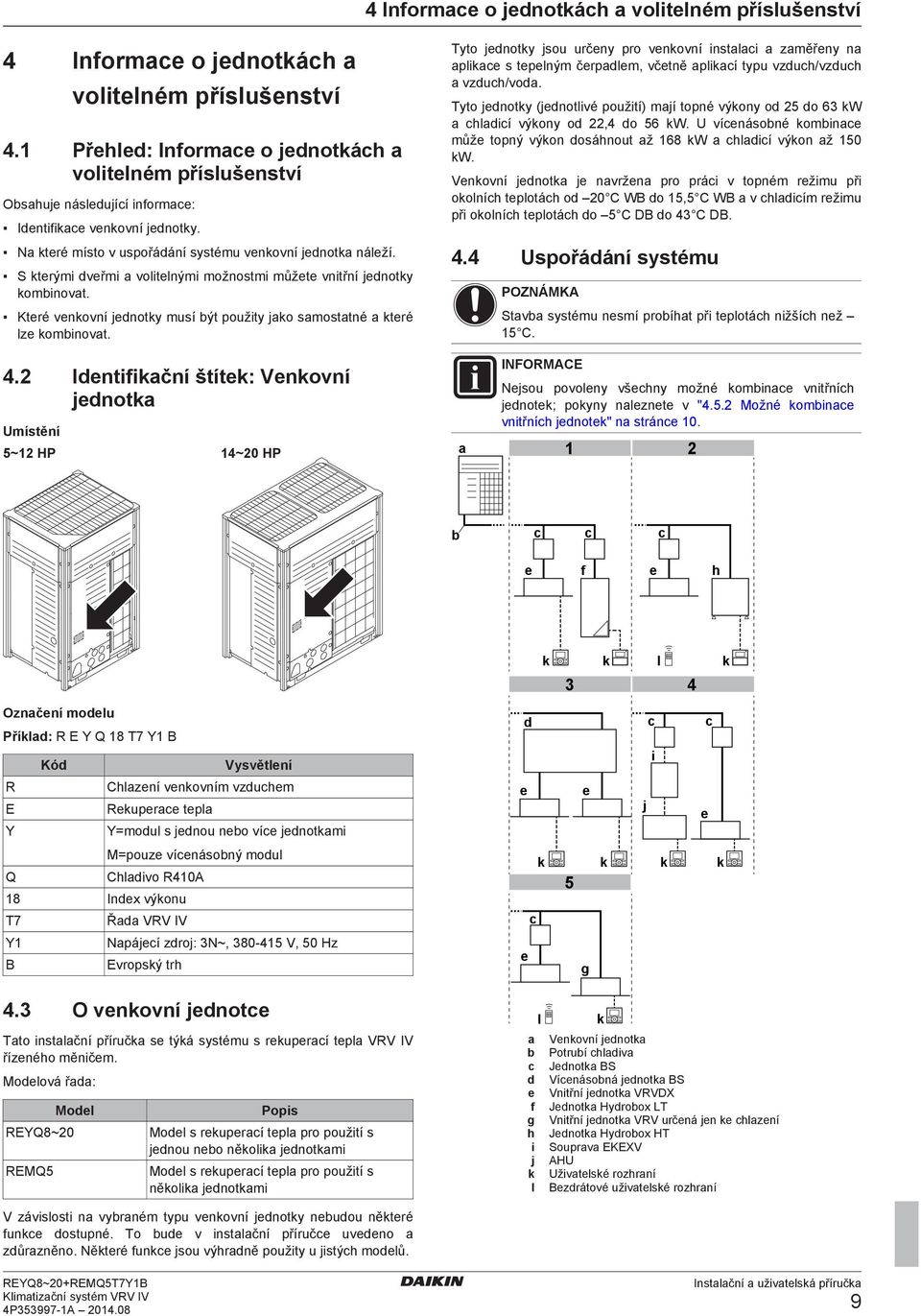 Tyto jnotky jsou určny pro vnkovní instli změřny n plik s tplným črplm, včtně plikí typu vzuh/vzuh vzuh/vo. Tyto jnotky (jnotlivé použití) mjí topné výkony o 25 o 63 kw hlií výkony o 22,4 o 56 kw.