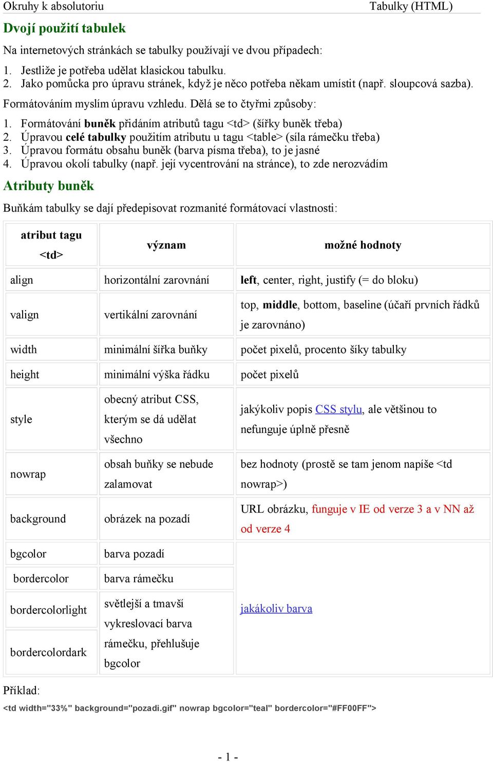 Formátování buněk přidáním atributů tagu <td> (šířky buněk třeba) 2. Úpravou celé tabulky použitím atributu u tagu <table> (síla rámečku třeba) 3.