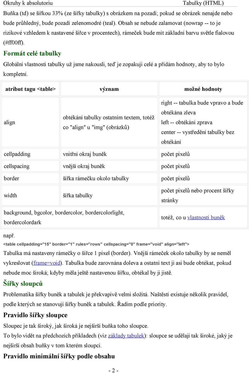 Formát celé tabulky Globální vlastnosti tabulky už jsme nakousli, teď je zopakuji celé a přidám hodnoty, aby to bylo kompletní.
