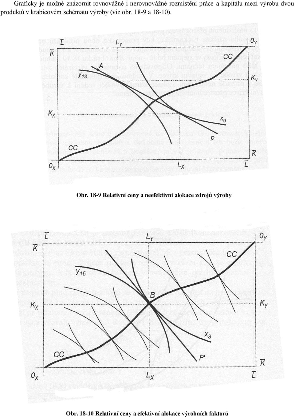 obr. 18-9 a 18-10). Obr.