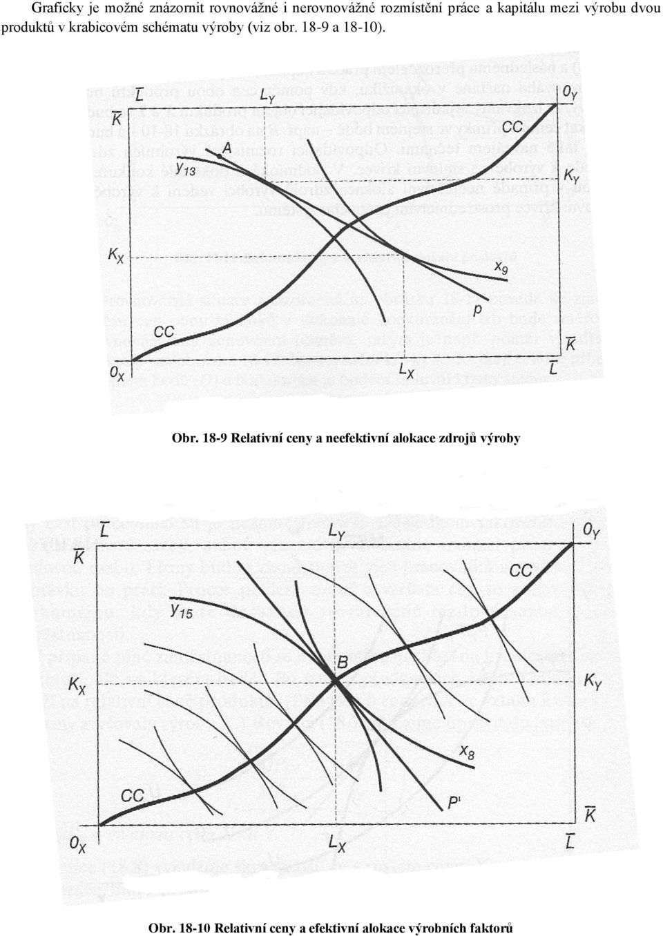 obr. 18-9 a 18-10). Obr.