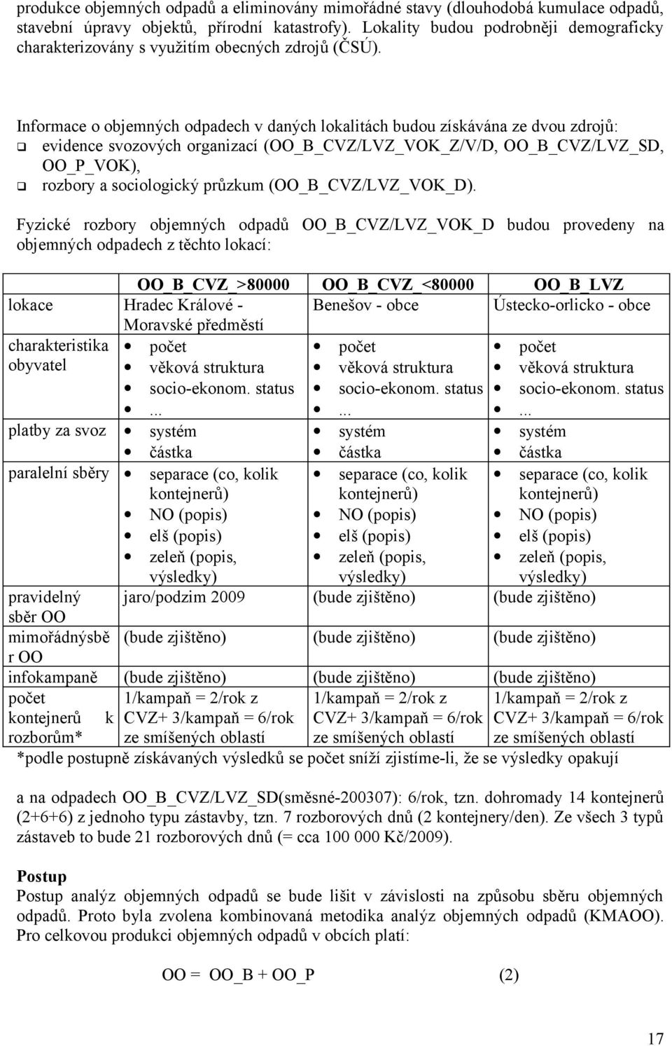 Informace o objemných odpadech v daných lokalitách budou získávána ze dvou zdrojů: evidence svozových organizací (OO_B_CVZ/LVZ_VOK_Z/V/D, OO_B_CVZ/LVZ_SD, OO_P_VOK), rozbory a sociologický průzkum