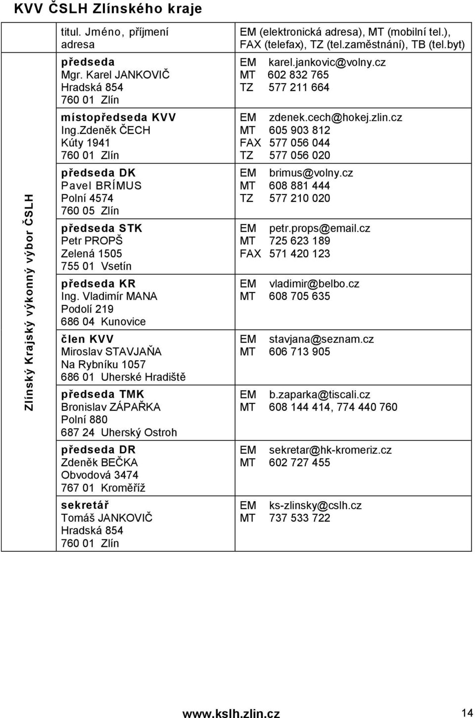 Vladimír MANA Podolí 219 686 04 Kunovice člen KVV Miroslav STAVJAŇA Na Rybníku 1057 686 01 Uherské Hradiště předseda TMK Bronislav ZÁPAŘKA Polní 880 687 24 Uherský Ostroh předseda DR Zdeněk BEČKA