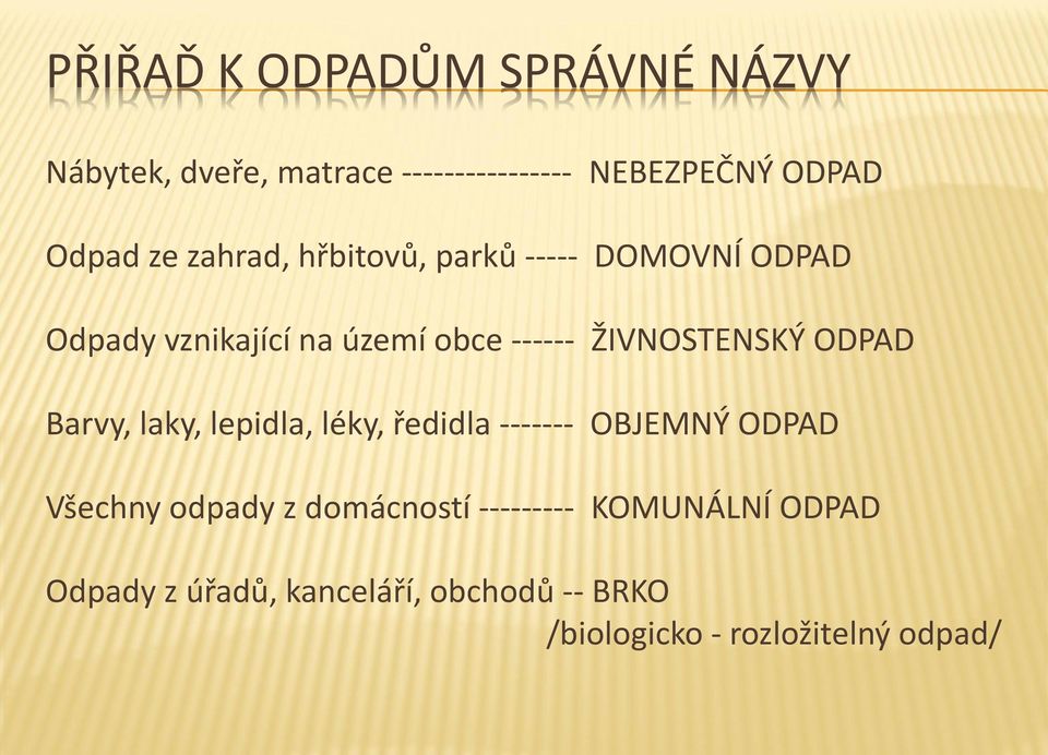 ŽIVNOSTENSKÝ ODPAD Barvy, laky, lepidla, léky, ředidla ------- OBJEMNÝ ODPAD Všechny odpady z