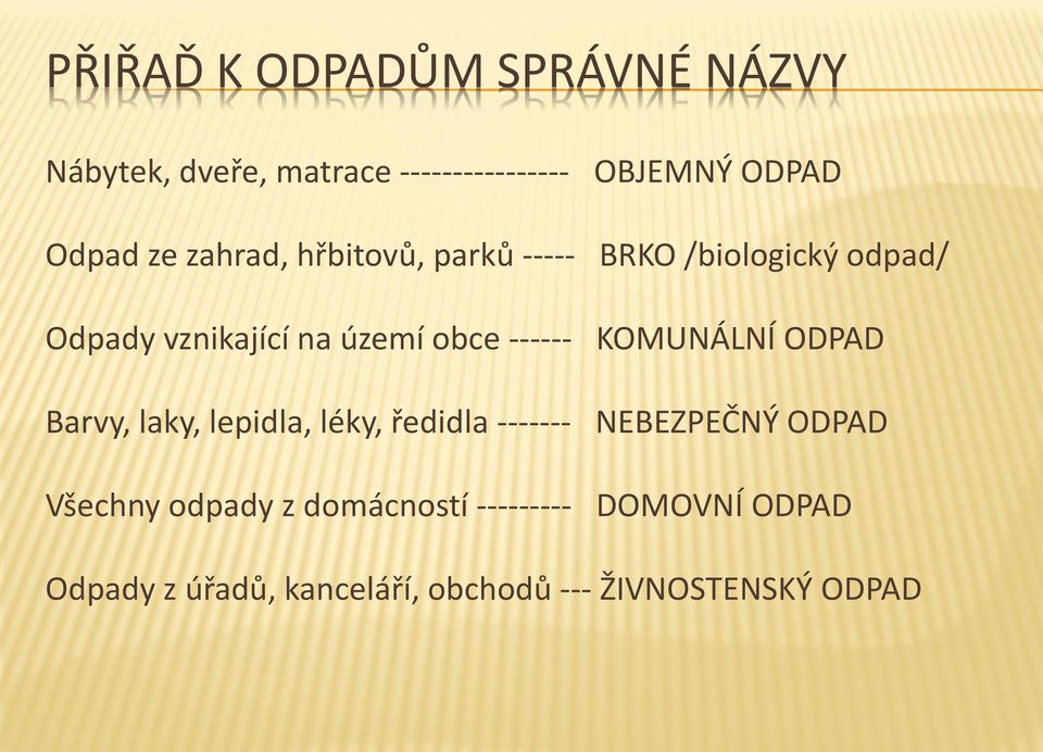 ------ KOMUNÁLNÍ ODPAD Barvy, laky, lepidla, léky, ředidla ------- NEBEZPEČNÝ ODPAD Všechny