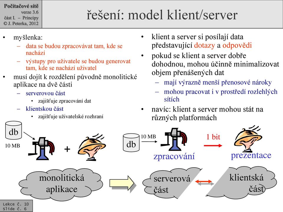 představující dotazy a odpovědi pokud se klient a server dobře dohodnou, mohou účinně minimalizovat objem přenášených dat mají výrazně menší přenosové nároky mohou pracovat i v