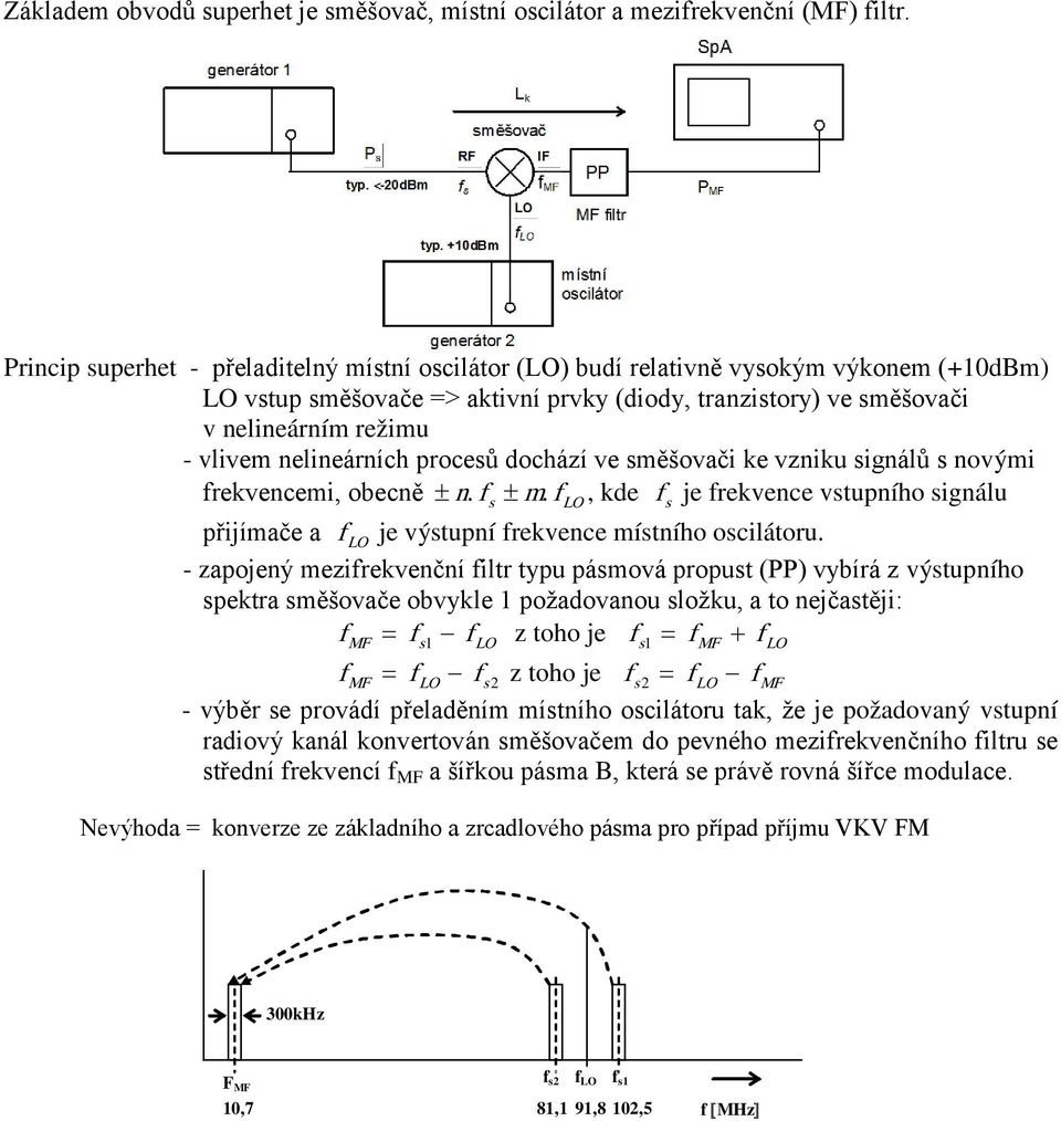 nelineárních procesů dochází ve směšovači ke vzniku signálů s novými frekvencemi, obecně ± n. fs ± m.