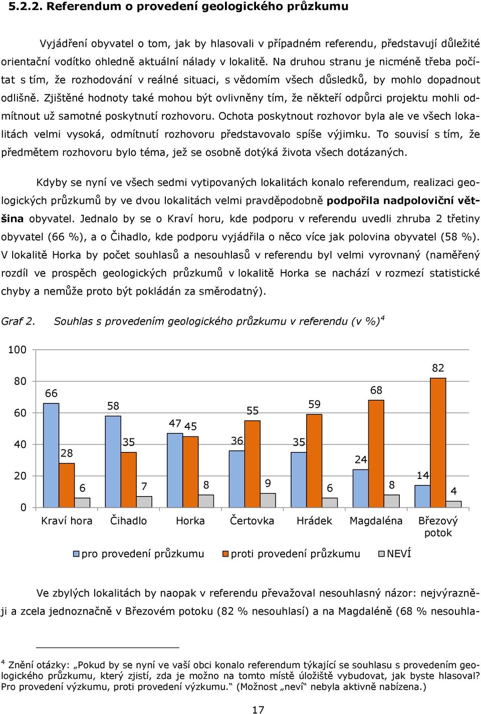 Zjištěné hodnoty také mohou být ovlivněny tím, že někteří odpůrci projektu mohli odmítnout už samotné poskytnutí rozhovoru.