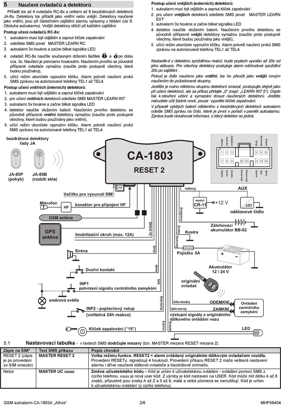 autoalarm musí být odjištěn a zapnut klíček zapalování 2. odešlete SMS povel MASTER LEARN RC 3. autoalarm 3x houkne a začne blikat signálka LED 4.