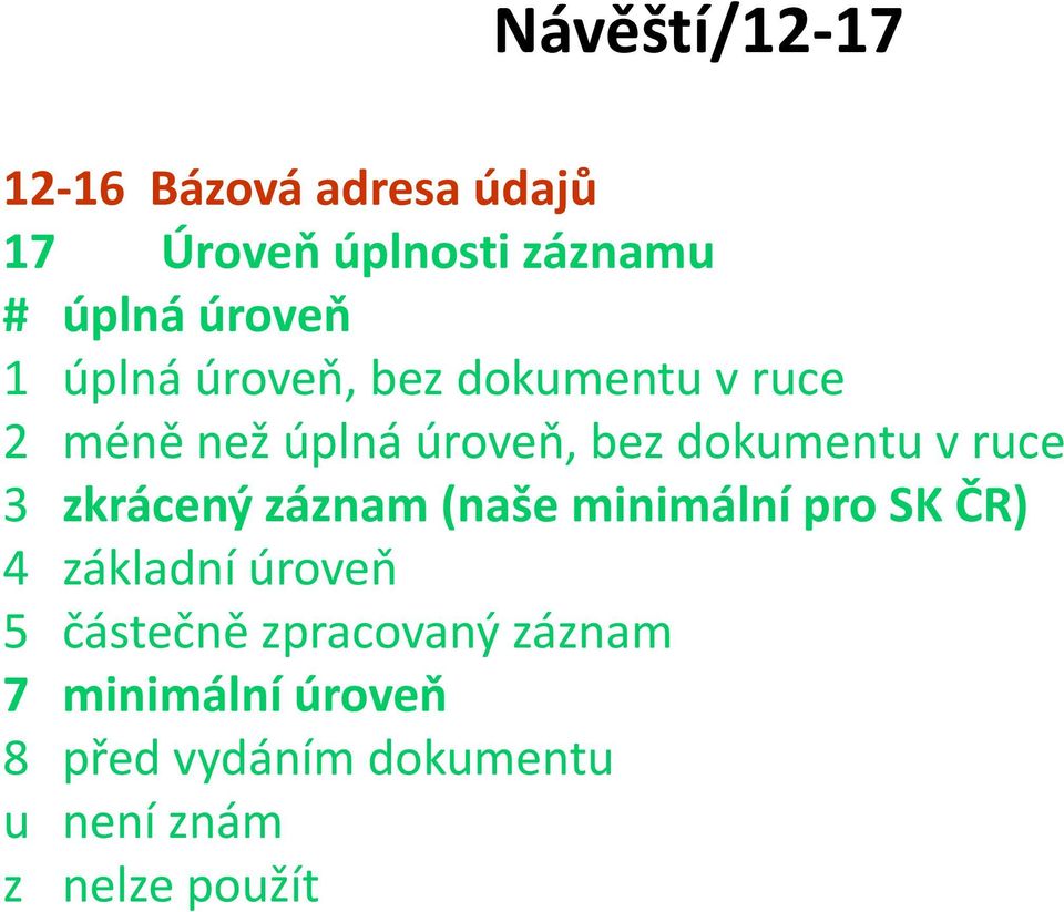 ruce 3 zkrácený záznam (naše minimální pro SK ČR) 4 základní úroveň 5 částečně