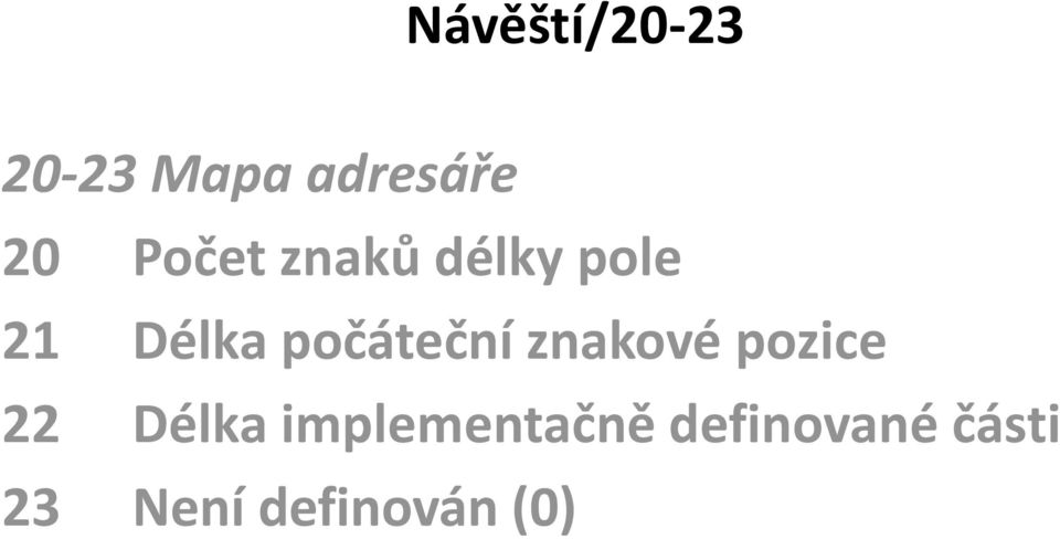 počáteční znakové pozice 22 Délka