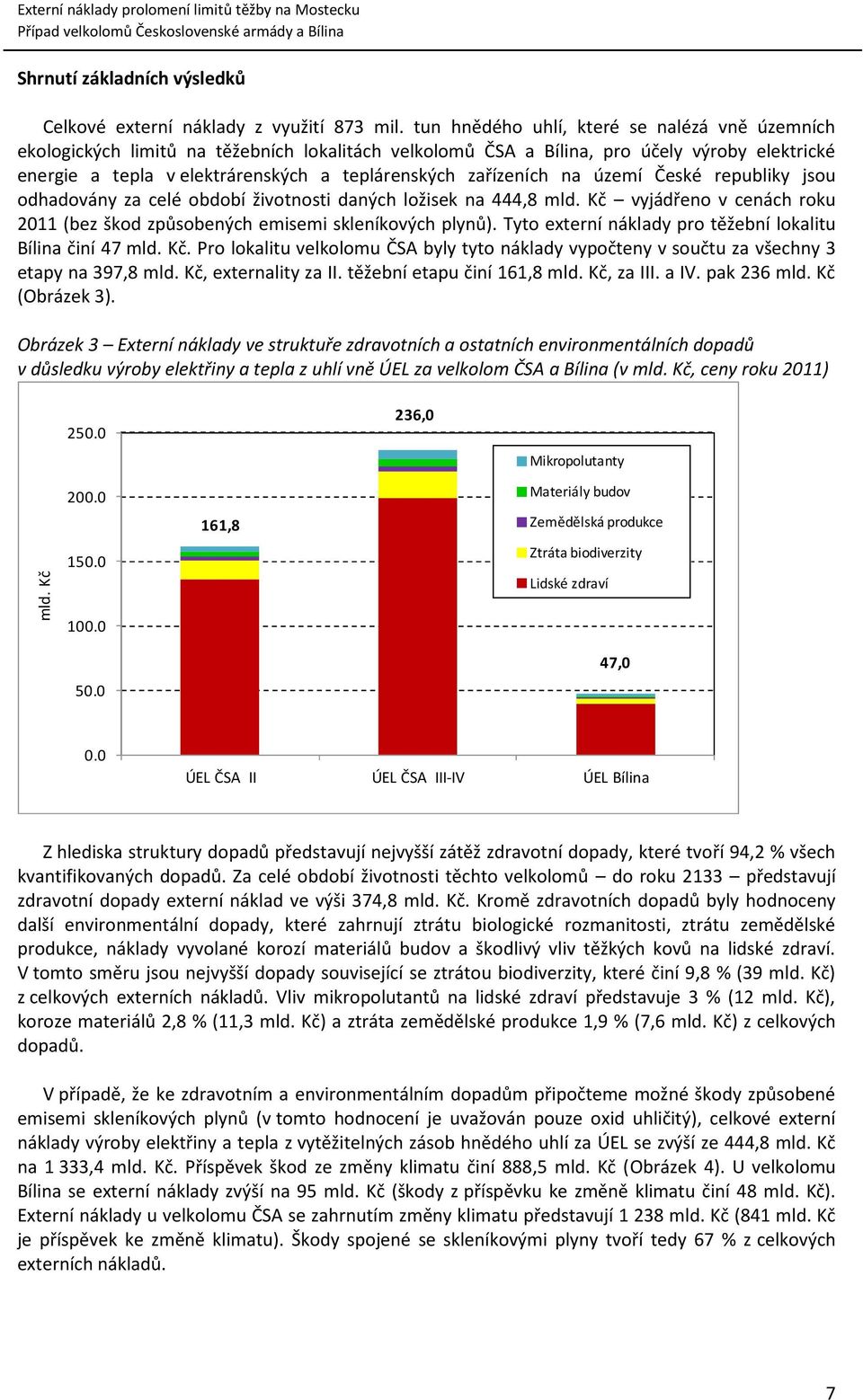 zařízeních na území České republiky jsou odhadovány za celé období životnosti daných ložisek na 444,8 mld. Kč vyjádřeno v cenách roku 2011 (bez škod způsobených emisemi skleníkových plynů).