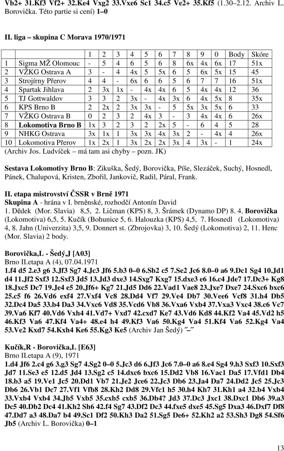 51x 4 Spartak Jihlava 2 3x 1x - 4x 4x 6 5 4x 4x 12 36 5 TJ Gottwaldov 3 3 2 3x - 4x 3x 6 4x 5x 8 35x 6 KPS Brno B 2 2x 2 3x 3x - 5 5x 3x 5x 6 33 7 VŽKG Ostrava B 0 2 3 2 4x 3-3 4x 4x 6 26x 8