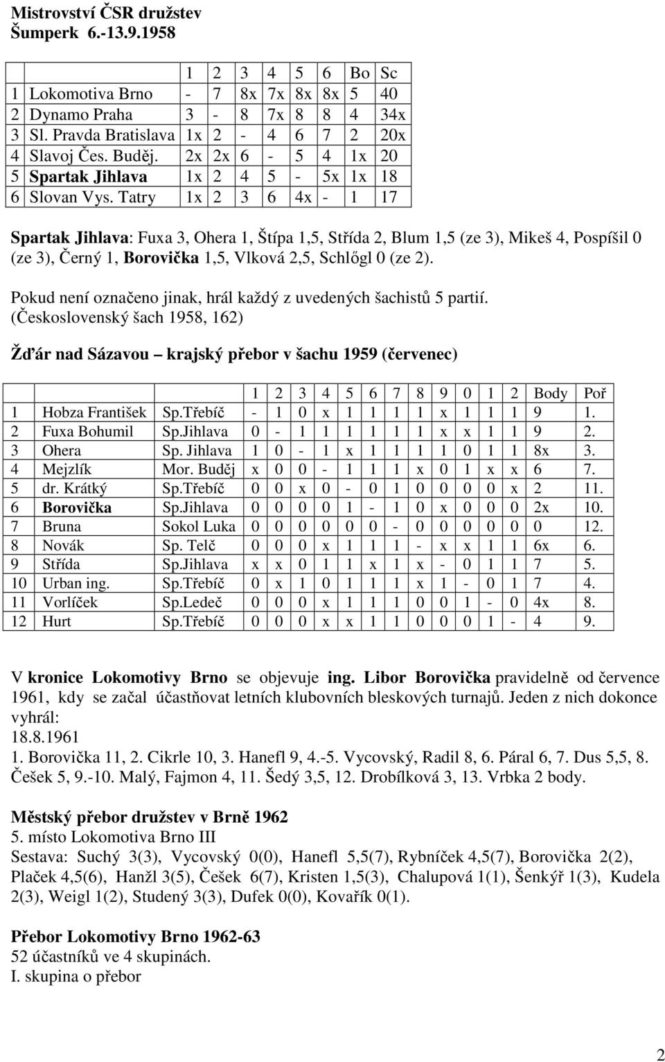 Tatry 1x 2 3 6 4x - 1 17 Spartak Jihlava: Fuxa 3, Ohera 1, Štípa 1,5, Střída 2, Blum 1,5 (ze 3), Mikeš 4, Pospíšil 0 (ze 3), Černý 1, Borovička 1,5, Vlková 2,5, Schlıgl 0 (ze 2).