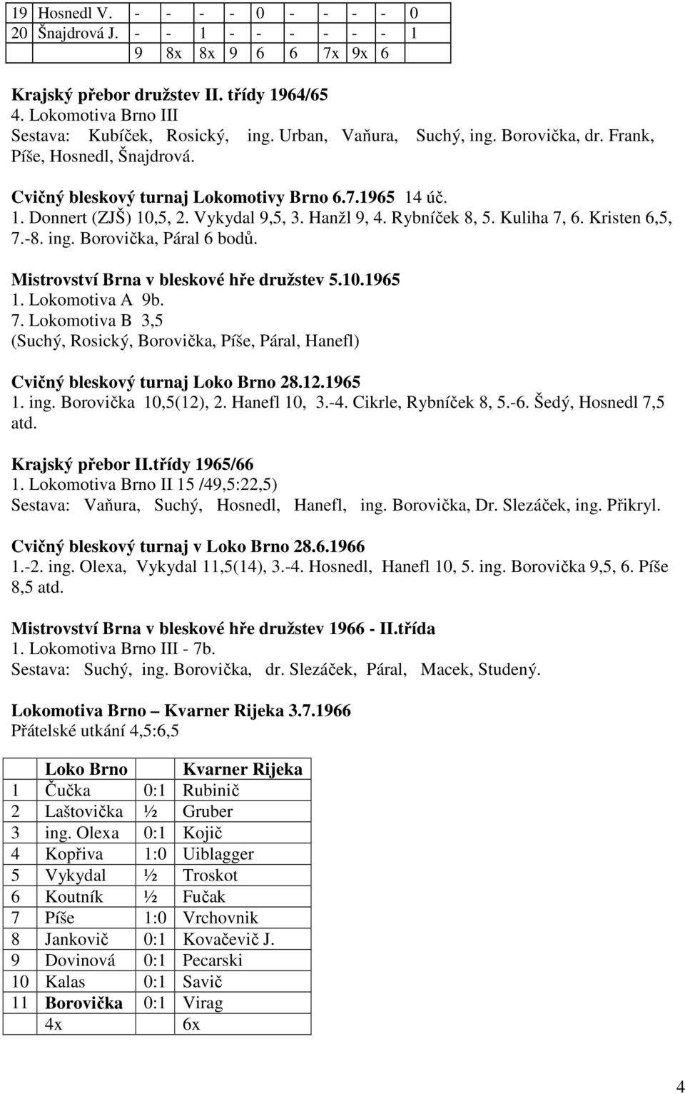 Kuliha 7, 6. Kristen 6,5, 7.-8. ing. Borovička, Páral 6 bodů. Mistrovství Brna v bleskové hře družstev 5.10.1965 1. Lokomotiva A 9b. 7. Lokomotiva B 3,5 (Suchý, Rosický, Borovička, Píše, Páral, Hanefl) Cvičný bleskový turnaj Loko Brno 28.