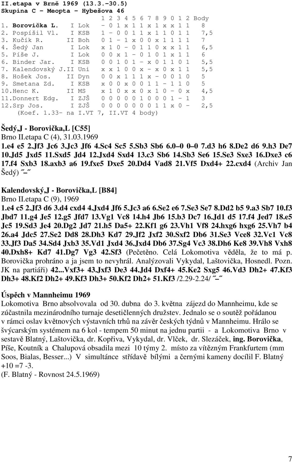 II Uni x x 1 0 0 x - x 0 x 1 1 5,5 8. Hošek Jos. II Dyn 0 0 x 1 1 1 x - 0 0 1 0 5 9. Smetana Zd. I KSB x 0 0 x 0 0 1 1-1 1 0 5 10.Henc K. II MS x 1 0 x x 0 x 1 0-0 x 4,5 11.Donnert Edg.