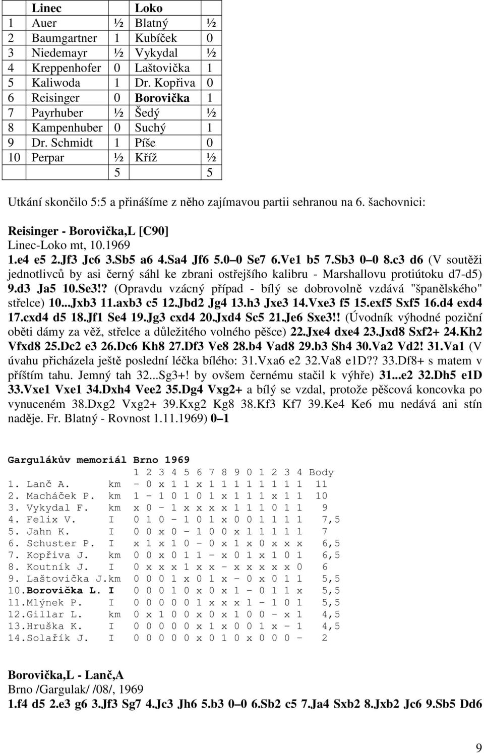 šachovnici: Reisinger - Borovička,L [C90] Linec-Loko mt, 10.1969 1.e4 e5 2.Jf3 Jc6 3.Sb5 a6 4.Sa4 Jf6 5.0 0 Se7 6.Ve1 b5 7.Sb3 0 0 8.