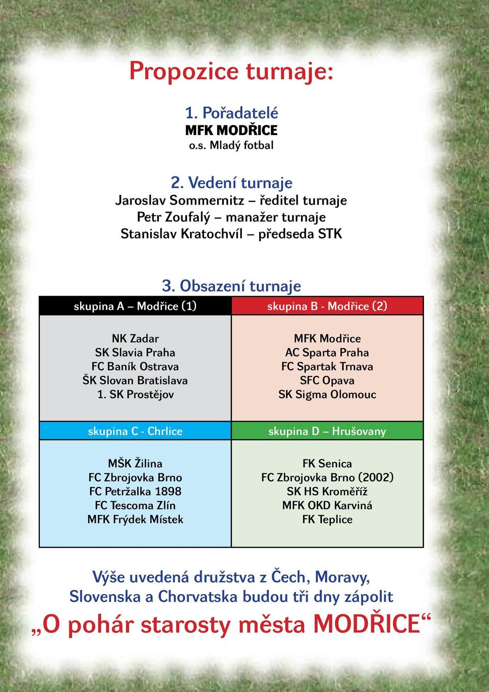 Obsazen turnaje skupina A Modřice (1) skupina B - Modřice (2) NK Zadar SK Slavia Praha FC Bank Ostrava ŠK Slovan Bratislava 1.