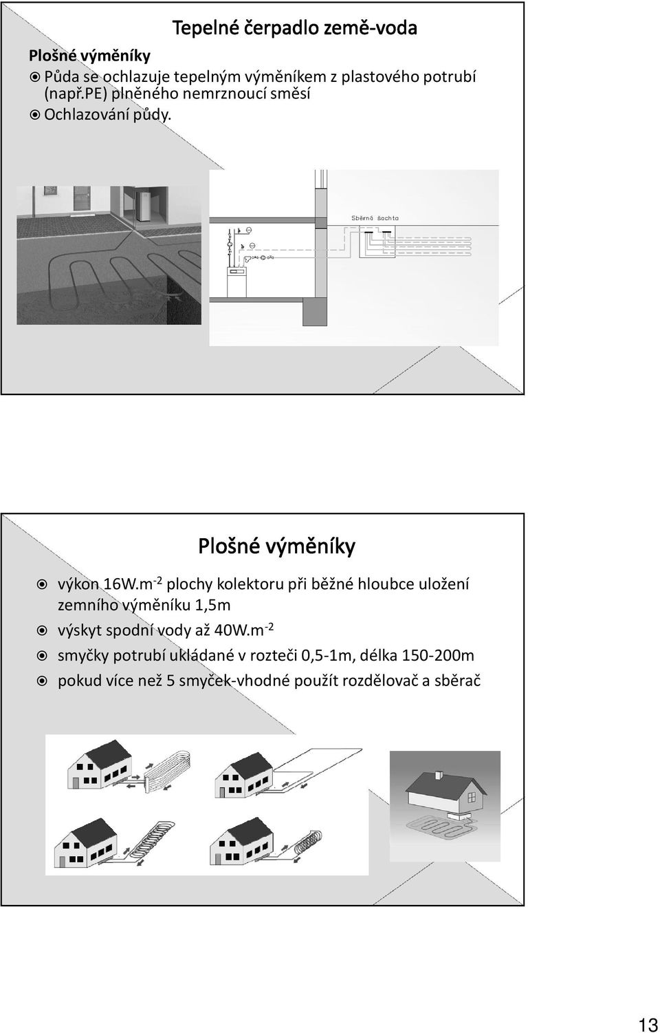 m -2 plochy kolektoru při běžné hloubce uložení zemního výměníku 1,5m výskyt spodní vody