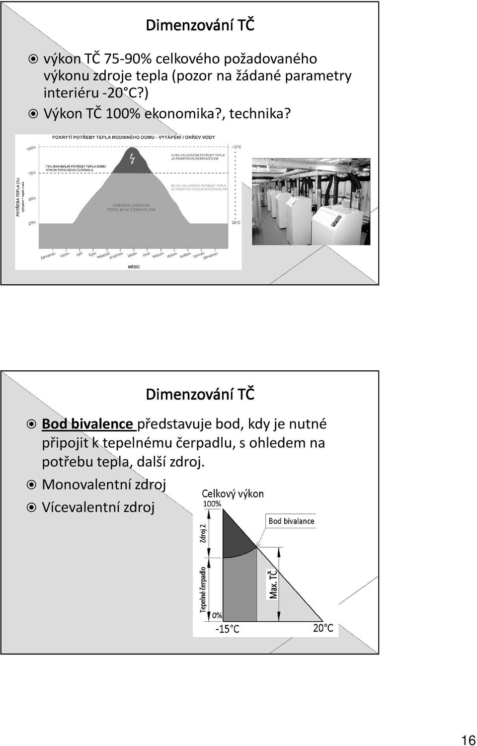 Bod bivalence představuje bod, kdy je nutné připojit ktepelnému čerpadlu,