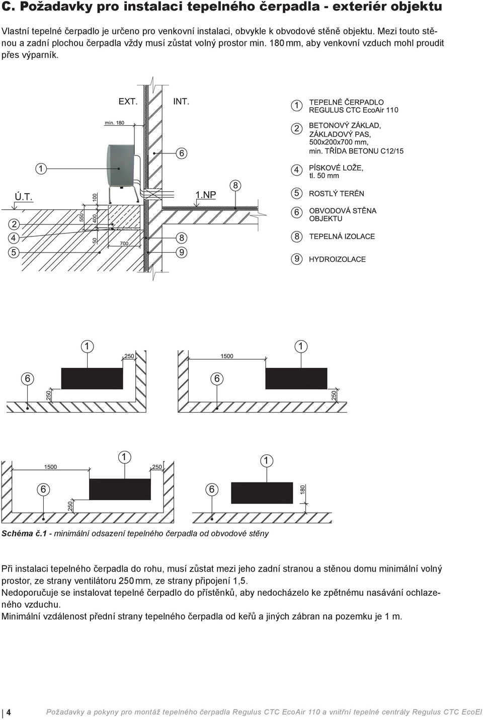 1 - minimální odsazení tepelného čerpadla od obvodové stěny Při instalaci tepelného čerpadla do rohu, musí zůstat mezi jeho zadní stranou a stěnou domu minimální volný prostor, ze strany