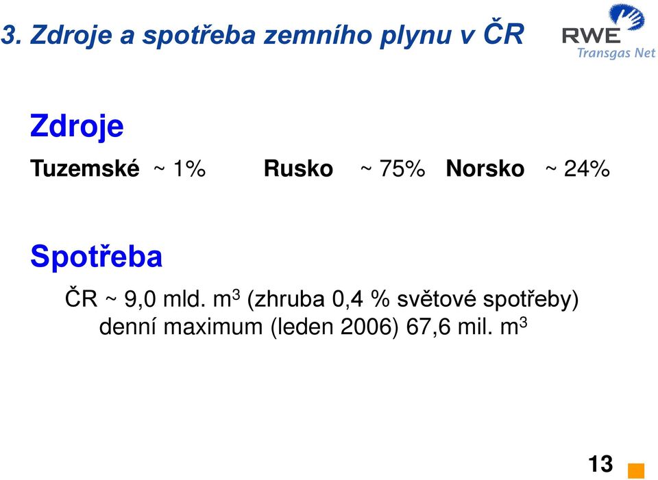 Spotřeba ČR ~ 9,0 mld.