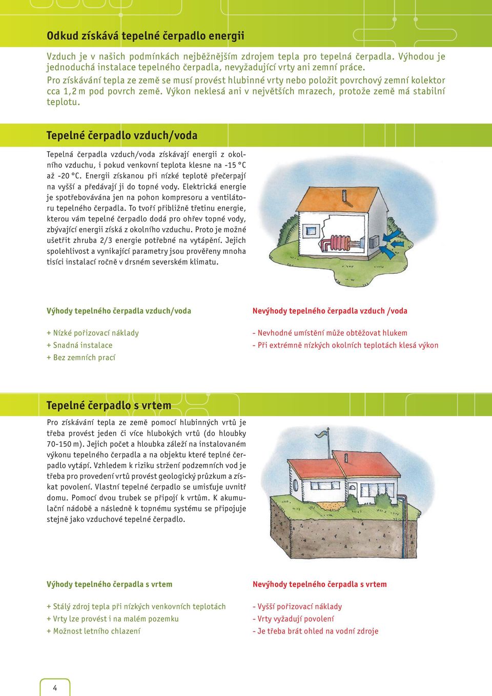 Pro získávání tepla ze země se musí provést hlubinné vrty nebo položit povrchový zemní kolektor cca 1,2 m pod povrch země. Výkon neklesá ani v největších mrazech, protože země má stabilní teplotu.