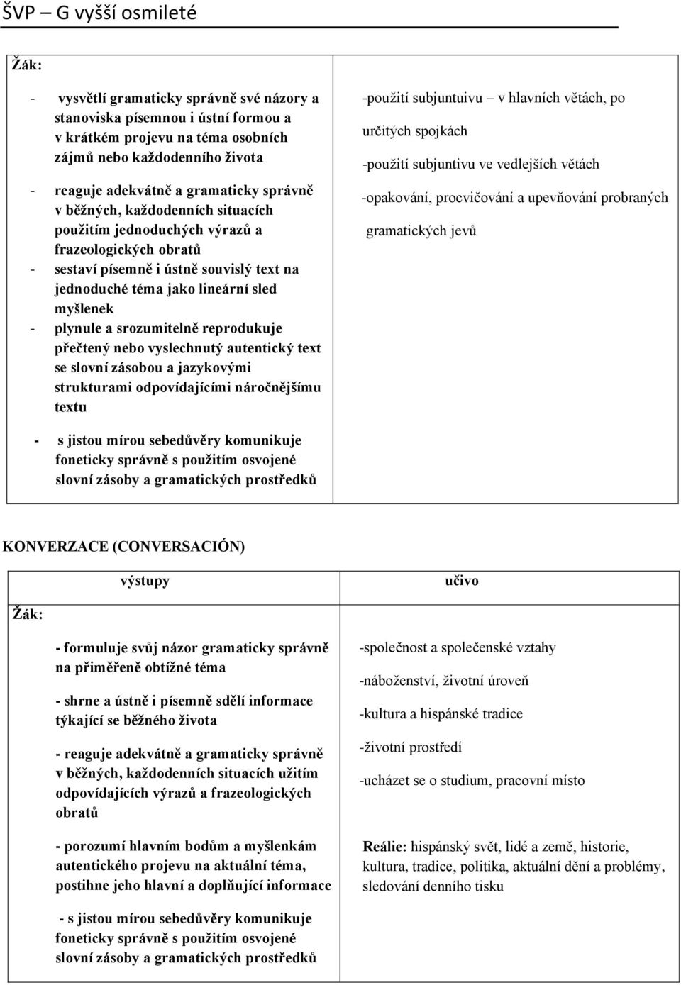 autentický text se slovní zásobou a jazykovými strukturami odpovídajícími náročnějšímu textu -použití subjuntuivu v hlavních větách, po určitých spojkách -použití subjuntivu ve vedlejších větách