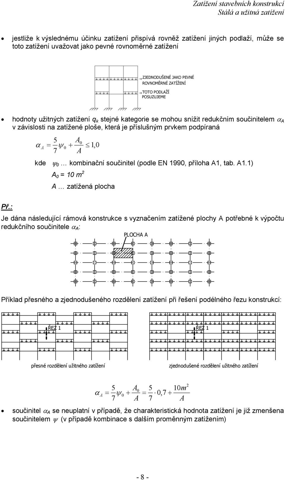 součinitel (podle EN 1990, příloh 1, tb. 1.1) 0 = 10 m ztížená ploch Př.