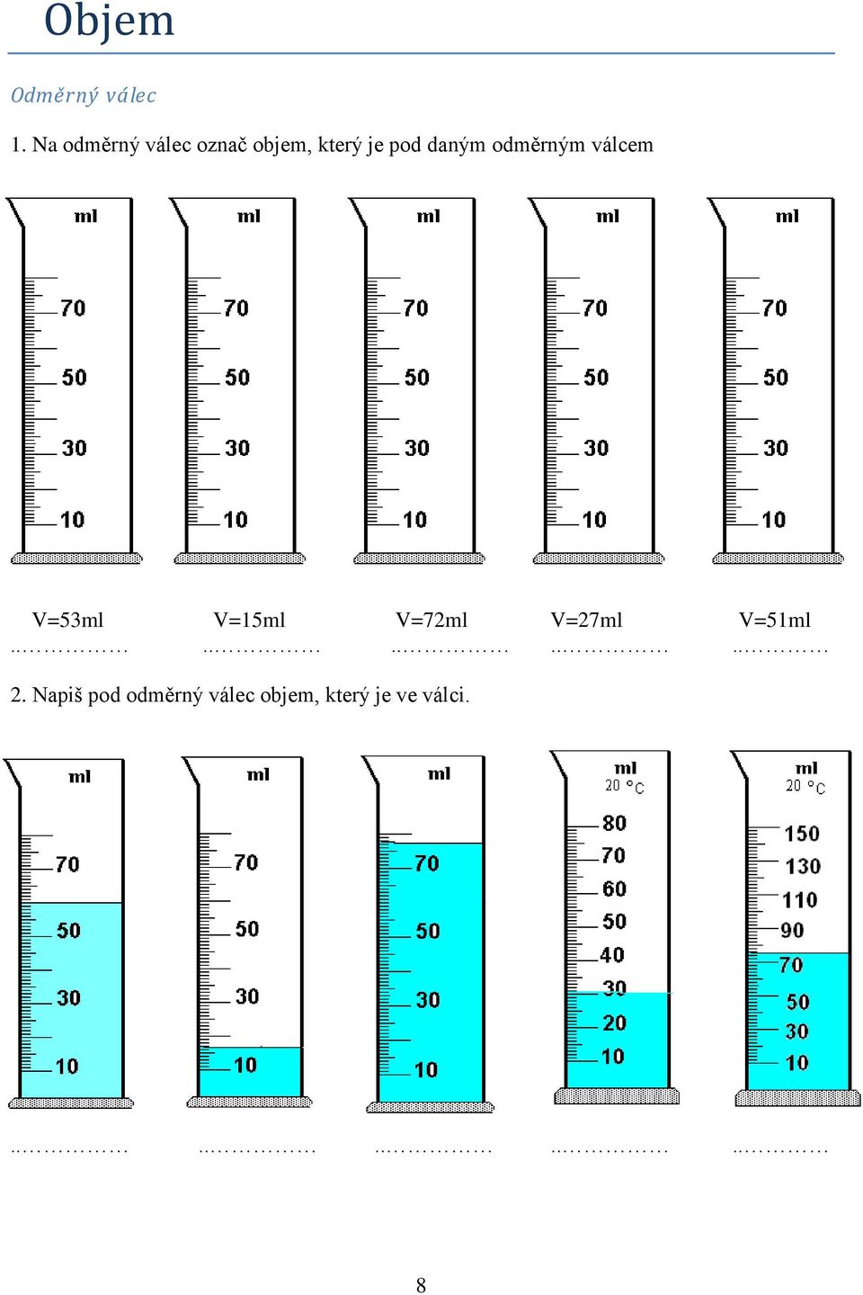 odměrným válcem V=53ml V=15ml V=72ml V=27ml