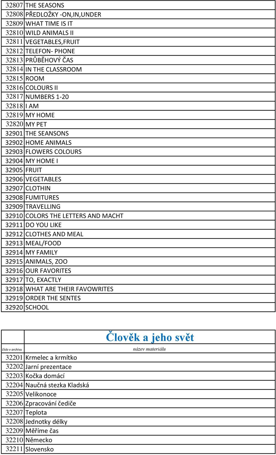 FUMITURES 32909 TRAVELLING 32910 COLORS THE LETTERS AND MACHT 32911 DO YOU LIKE 32912 CLOTHES AND MEAL 32913 MEAL/FOOD 32914 MY FAMILY 32915 ANIMALS, ZOO 32916 OUR FAVORITES 32917 TO, EXACTLY 32918