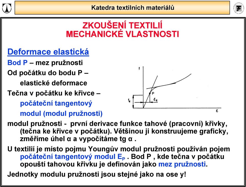 Většinou ji konstruujeme graficky, změříme úhel α a vypočítáme tg α.