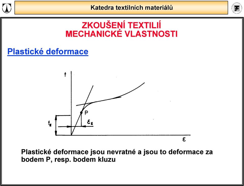 deformace za bodem P,