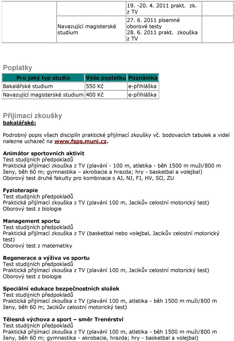 zkouška z TV Poplatky Pro jaký typ studia Výše poplatku Poznámka 550 Kč e-přihláška 400 Kč e-přihláška Přijímací zkoušky bakalářské: Podrobný popis všech disciplín praktické přijímací zkoušky vč.