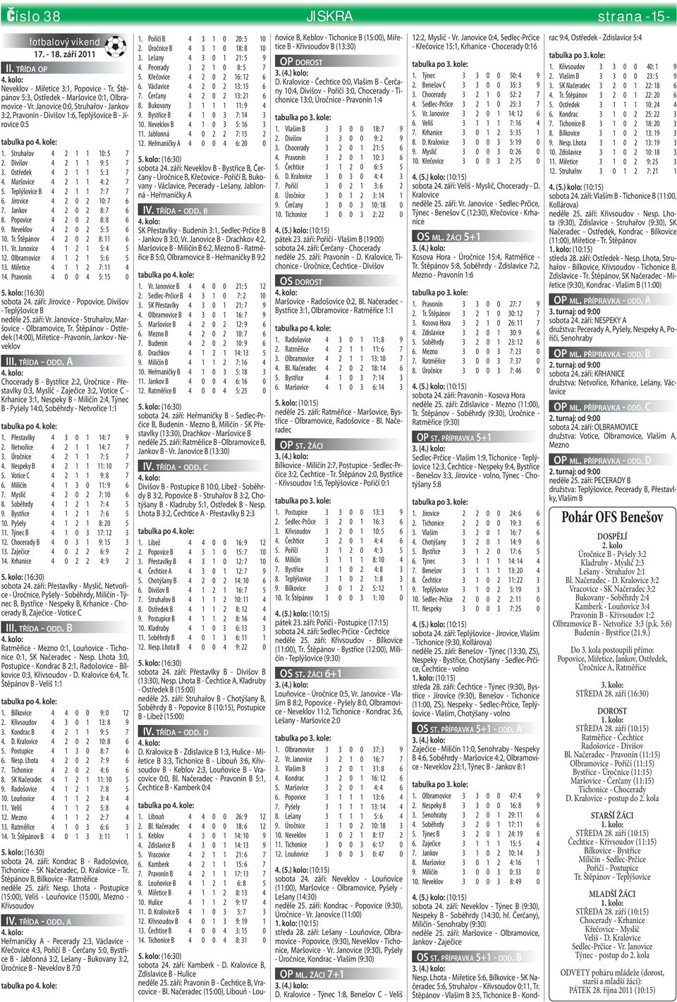 Popovice 8: 8. Neveklov :. Tr. Štěpánov 8:. Vr. Janovice :. Olbramovice :. Miřetice :. Pravonín :. kolo: (:) sobota. září: Jírovice - Popovice, Divišov - Teplýšovice B neděle. září: Vr.