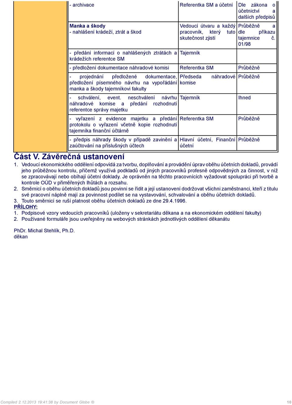 01/98 - předložení dokumentace náhradové komisi Referentka SM - projednání předložené dokumentace, předložení písemného návrhu na vypořádání manka a škody tajemníkovi fakulty - schválení, event.