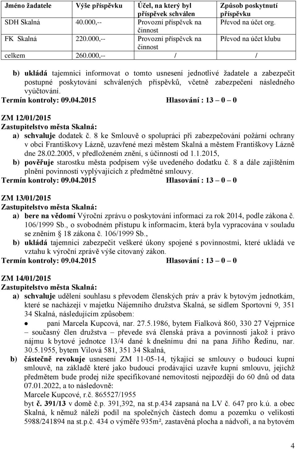 000,-- / / b) ukládá tajemnici informovat o tomto usnesení jednotlivé žadatele a zabezpečit postupné poskytování schválených příspěvků, včetně zabezpečení následného vyúčtování.