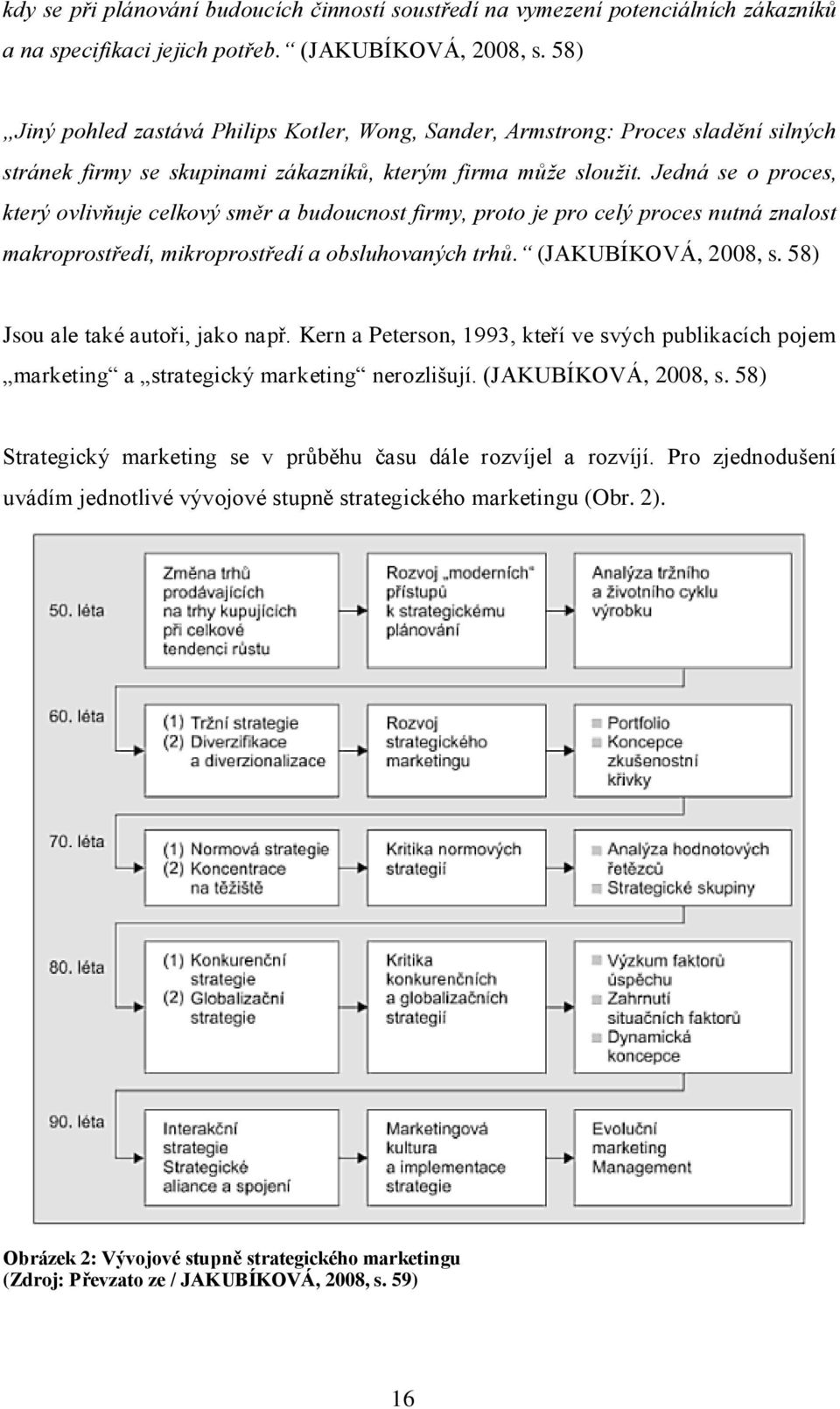 Jedná se o proces, který ovlivňuje celkový směr a budoucnost firmy, proto je pro celý proces nutná znalost makroprostředí, mikroprostředí a obsluhovaných trhů. (JAKUBÍKOVÁ, 2008, s.