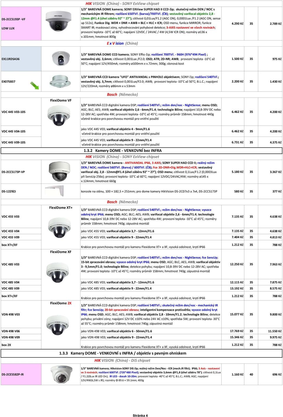 WDR + DNR + AWB + BLC + HLC + ICR; OSD menu, funkce MIRROR; funkce SMART IR; maskovací zóny, vyhodnocování pohybové detekce; 3-AXIS nastavení ve všech rovinách; provozní teplota -10 C až 60 C;