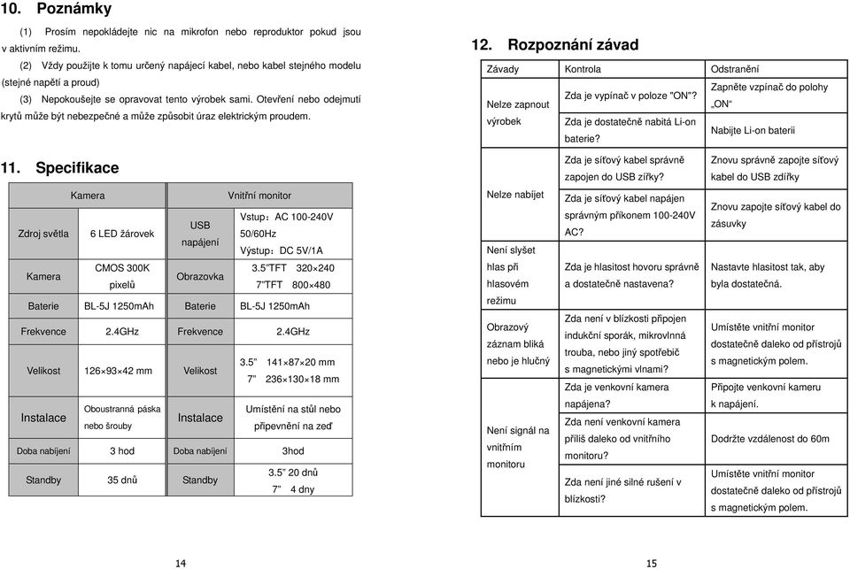 Otevření nebo odejmutí krytů může být nebezpečné a může způsobit úraz elektrickým proudem. 12. Rozpoznání závad Závady Kontrola Odstranění Zapněte vzpínač do polohy Zda je vypínač v poloze "ON"?