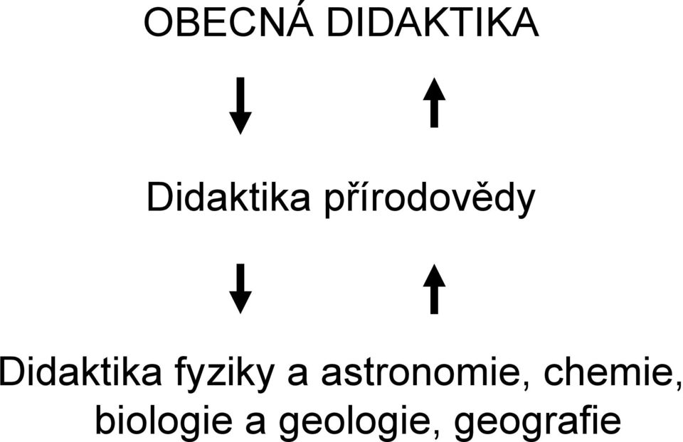 fyziky a astronomie,