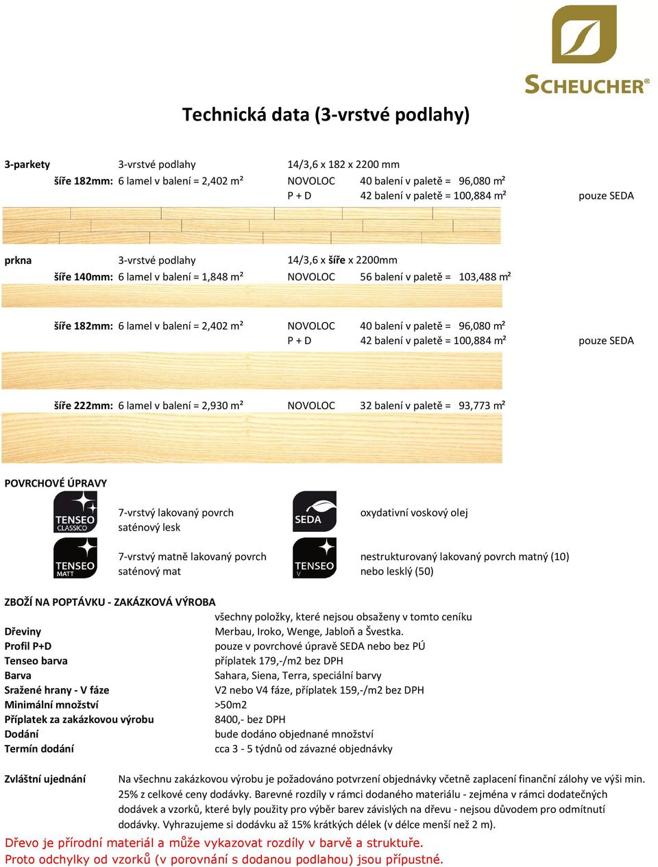 paletě = 96,080 m² P + D 42 balení v paletě = 100,884 m² pouze SEDA šíře 222mm: 6 lamel v balení = 2,930 m² NOVOLOC 32 balení v paletě = 93,773 m² POVRCHOVÉ ÚPRAVY 7-vrstvý lakovaný povrch saténový