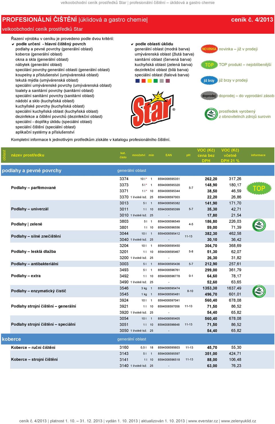 barva) novinka již v prodeji koberce () umývárenská oblast (žlutá barva) okna a skla () sanitární oblast (červená barva) nábytek () kuchyňská oblast (zelená barva) produkt nejoblíbenější specilání