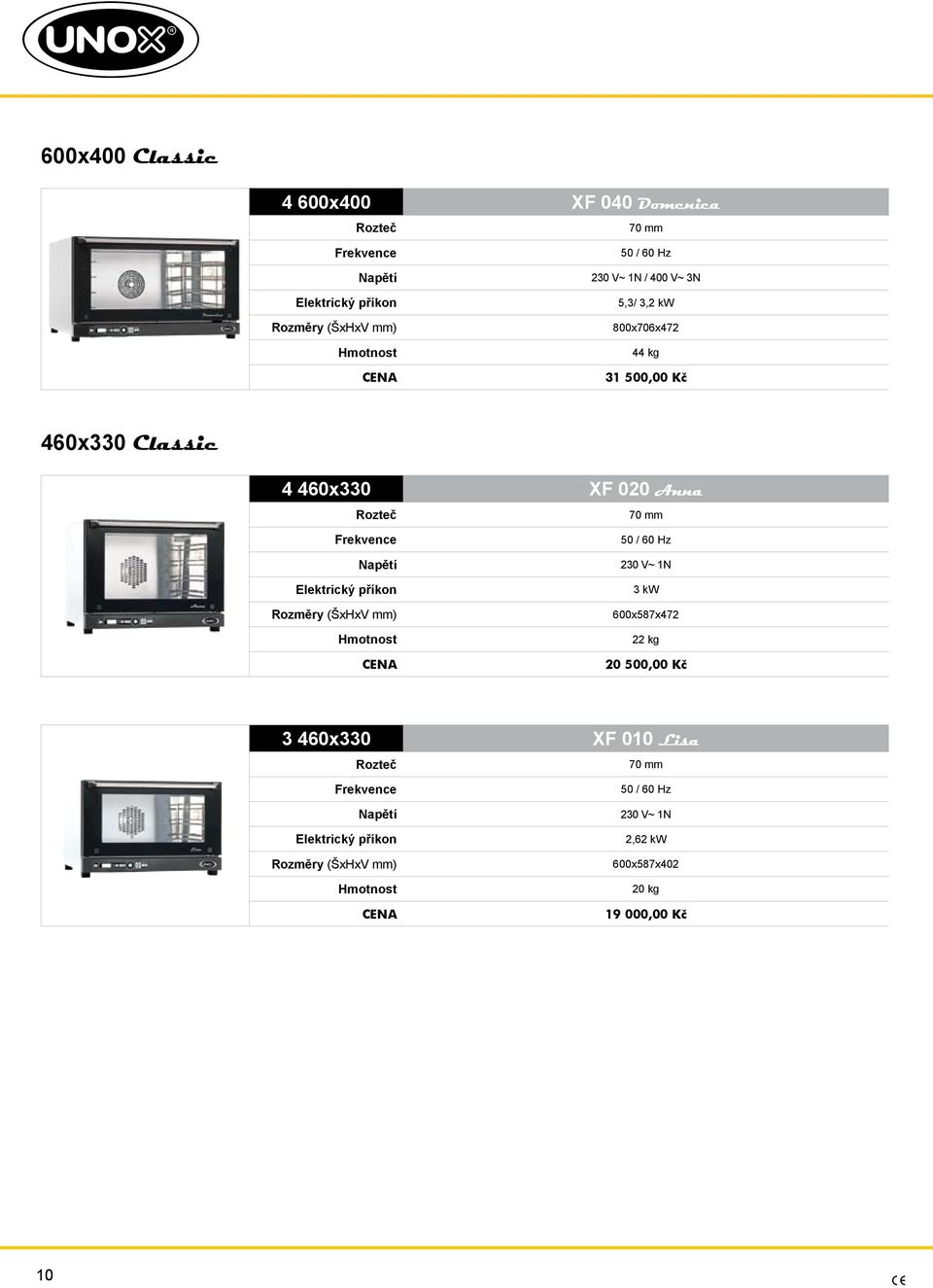 XF 020 Anna 70 mm 230 V~ 1N 3 kw 600x587x472 22 kg 20 500,00 Kč 3