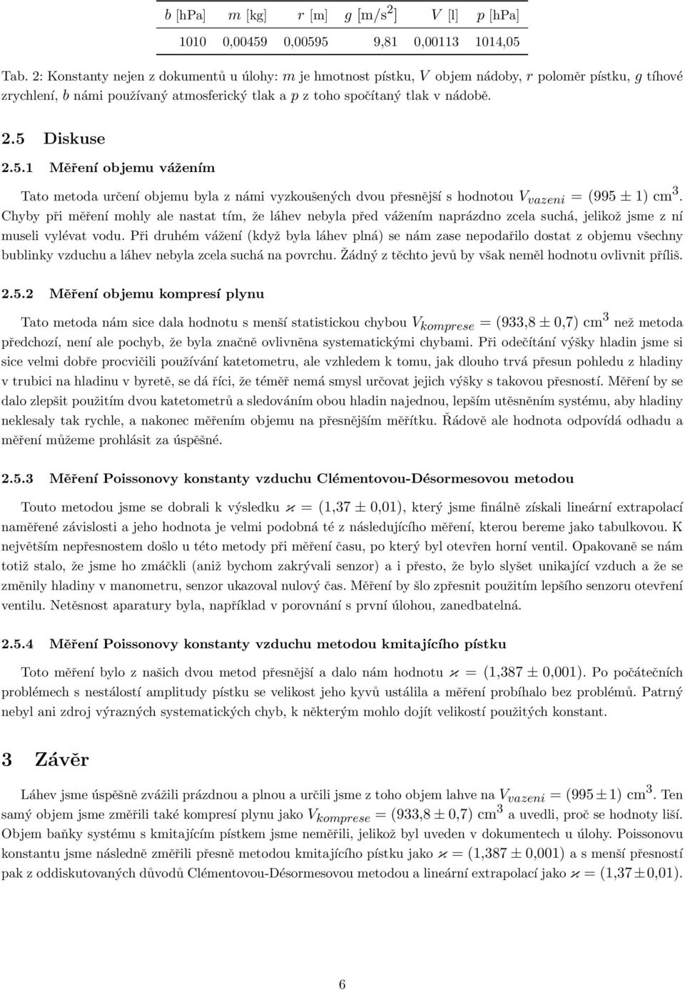 5 Diskuse 2.5.1 Měření objemu vážením Tato metoda určení objemu byla z námi vyzkoušených dvou přesnější s hodnotou V vazeni = (995 ± 1) cm 3.