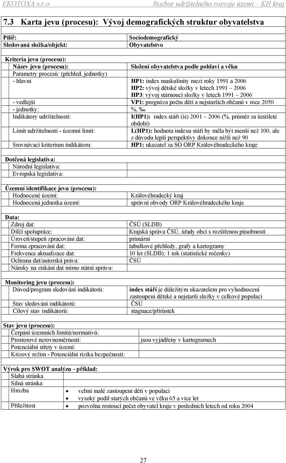 2006 - vedlejší VP1: prognóza počtu dětí a nejstarších občanů v roce 2050 - jednotky: %, Indikátory udržitelnosti: I(HP1): index stáří (is) 2001 2006 (%, průměr za šestileté období) Limit