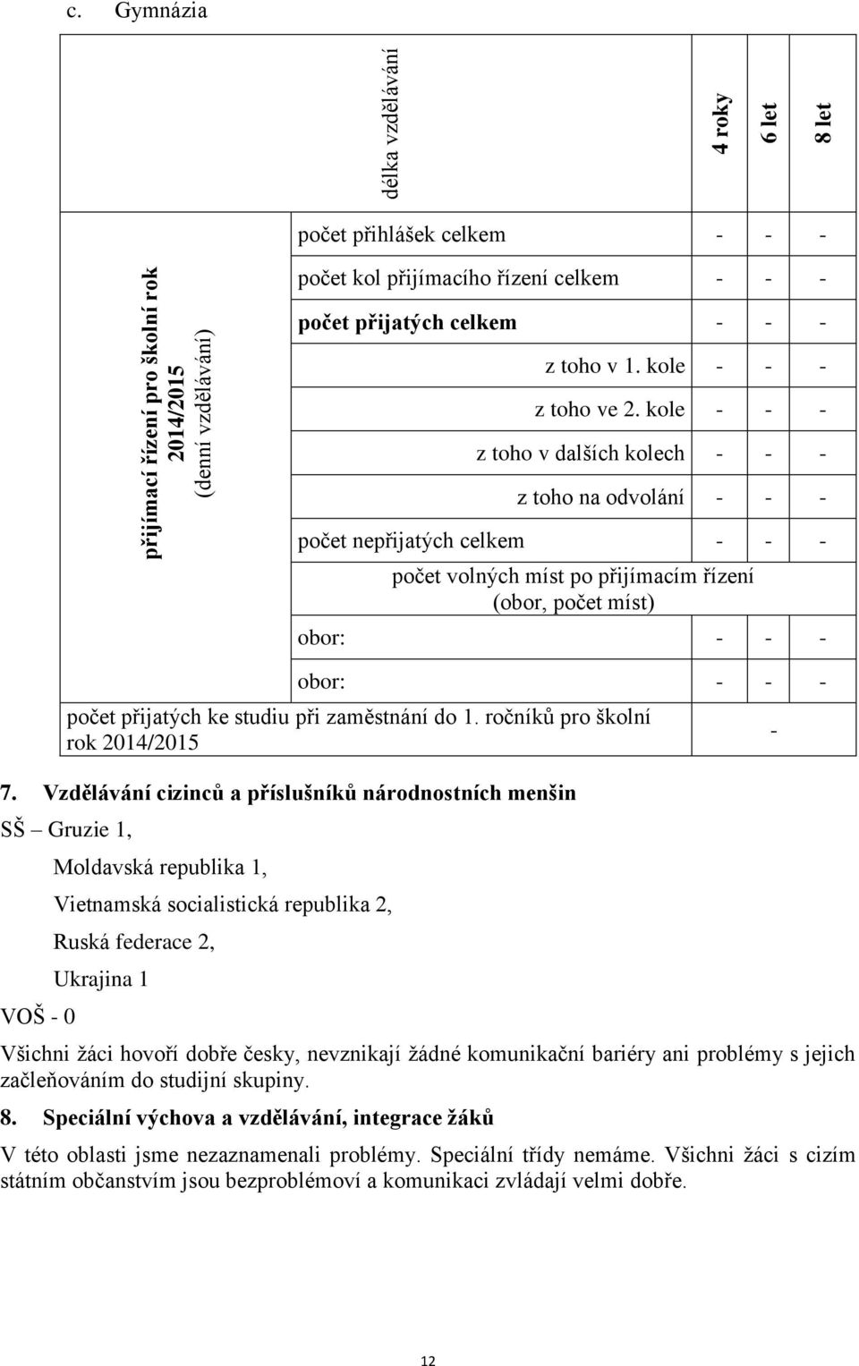 kole - - - z toho v dalších kolech - - - z toho na odvolání - - - počet nepřijatých celkem - - - počet volných míst po přijímacím řízení (obor, počet míst) obor: - - - obor: - - - počet přijatých ke