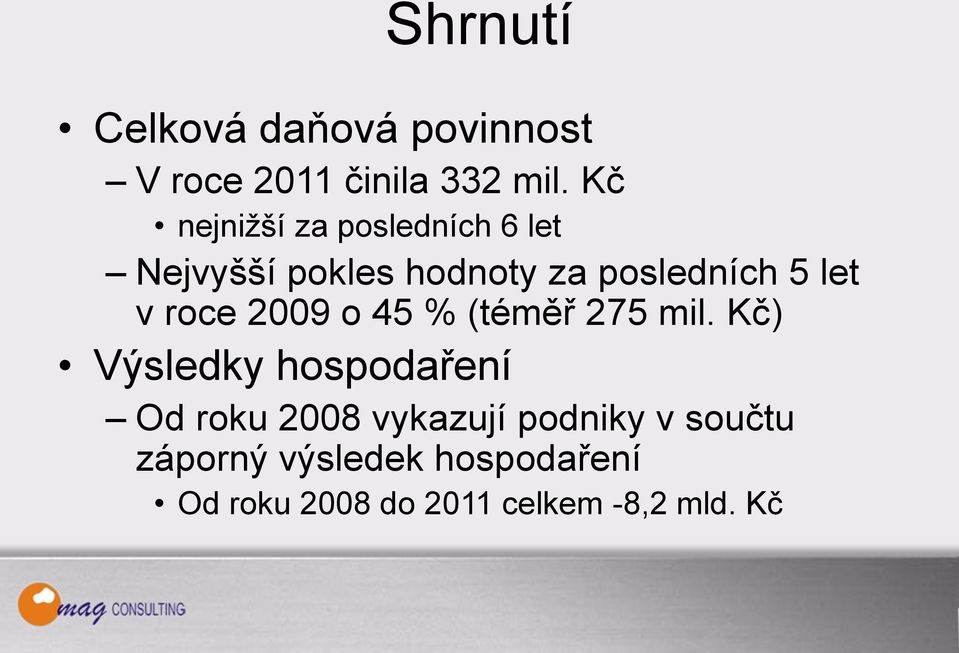 v roce 2009 o 45 % (téměř 275 mil.